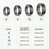 Smart Health Ring